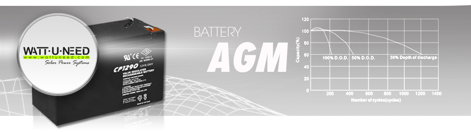 Agm Battery Ultracell 12v 18ah 